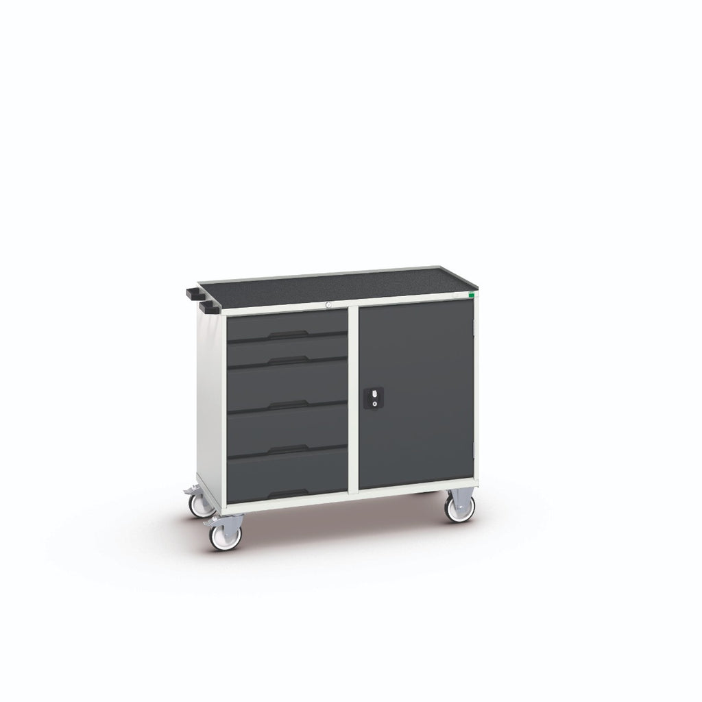 verso Roller Butler