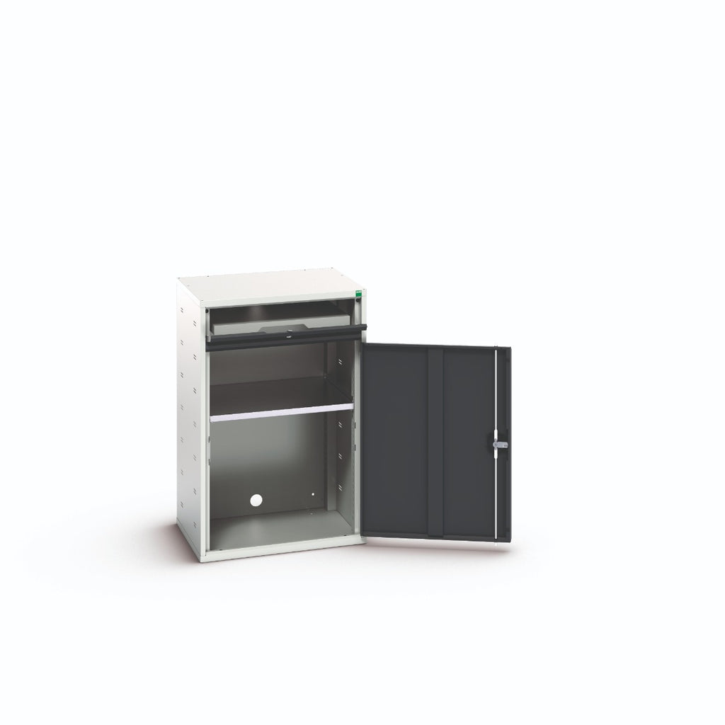 Computer Cupboards