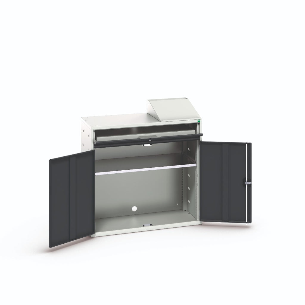 Computer Cupboards