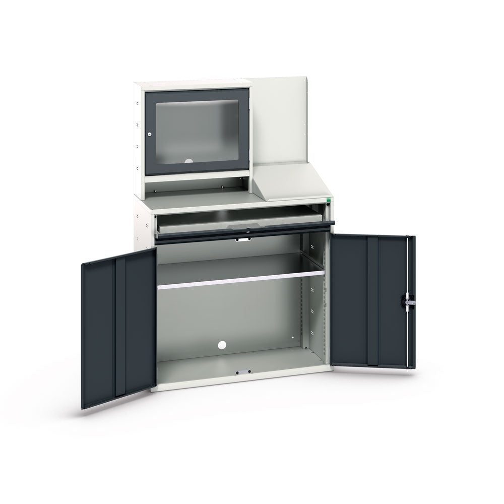 Computer Cupboards