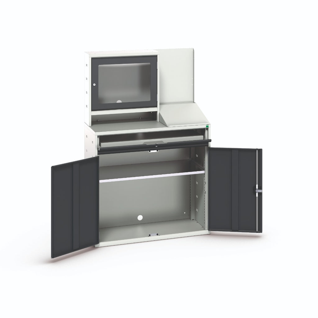 Computer Cupboards