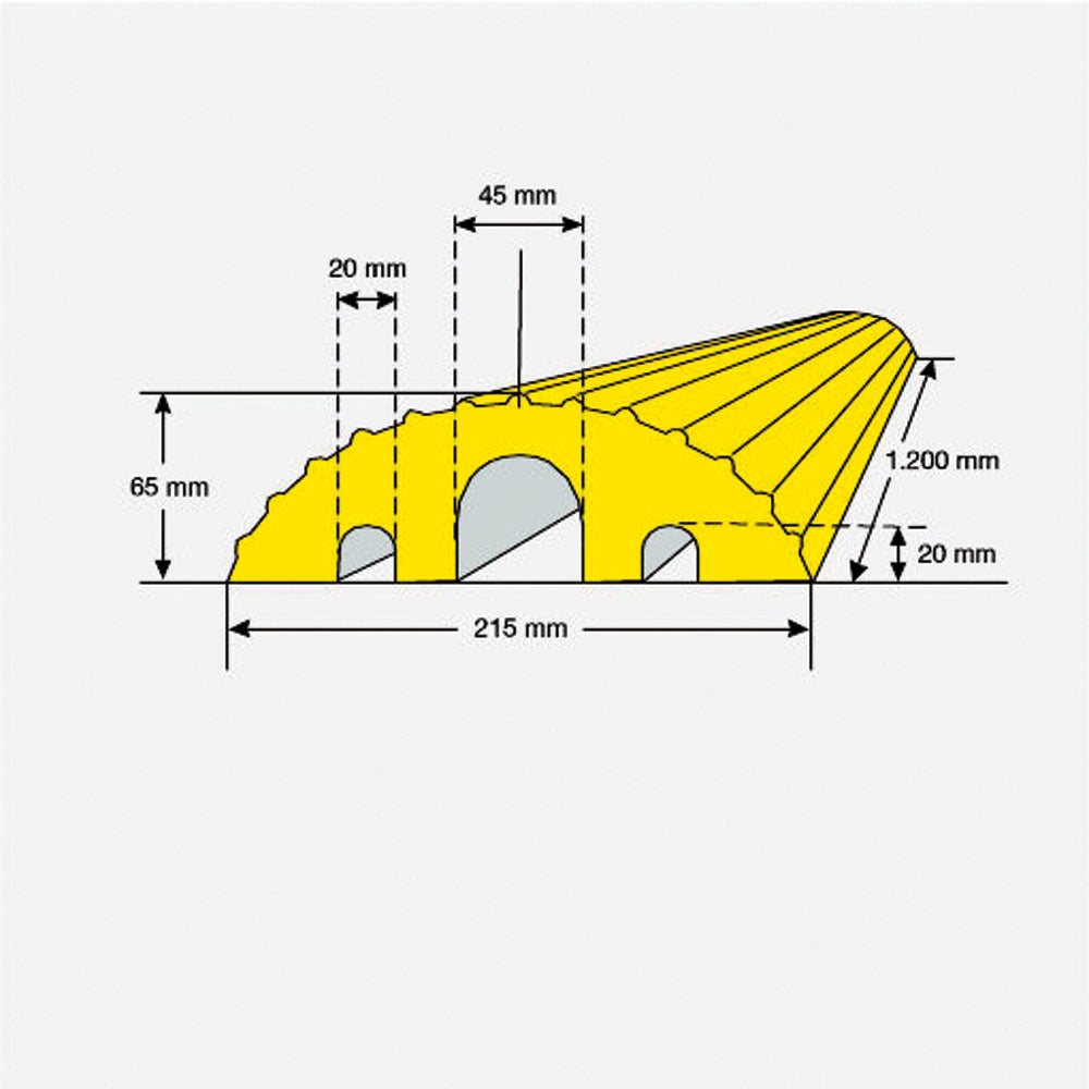 Small Cable Protection Ramp