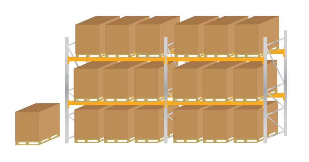 Pallet Racking