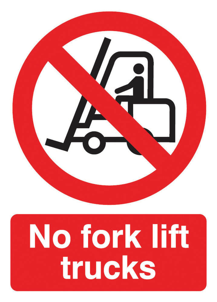 Prohibition Signs