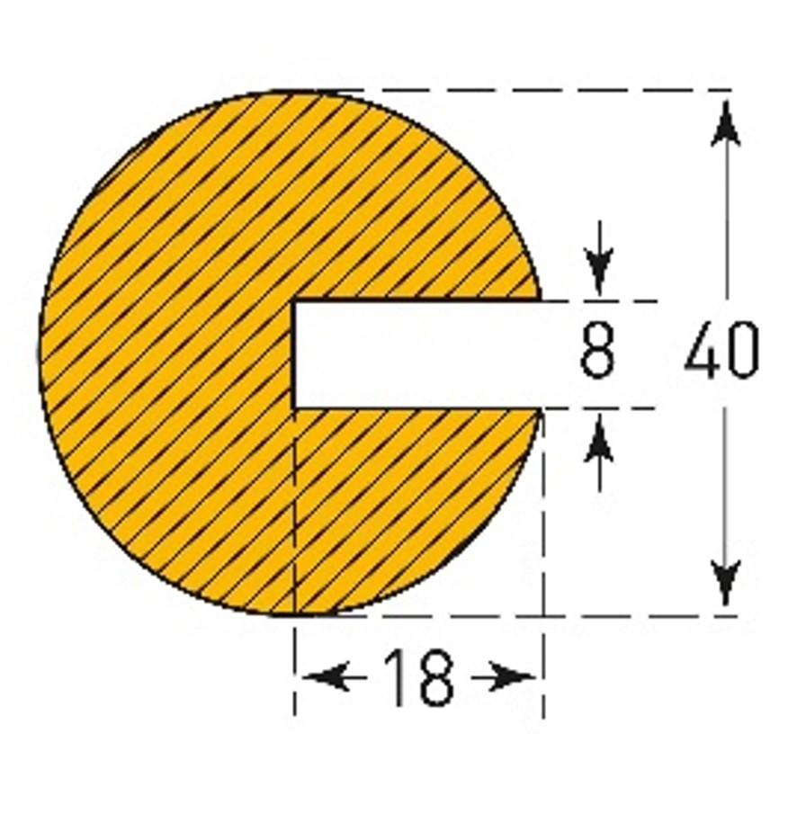 Traffic Line - Impact Protection